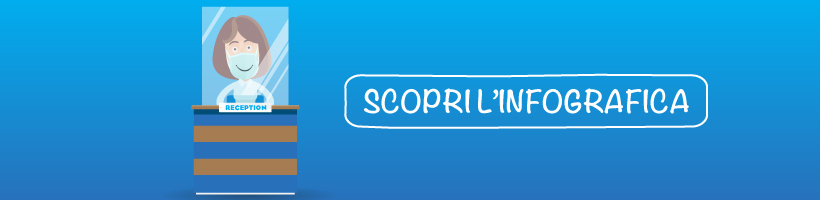 MOBY-mini-banner-infografica