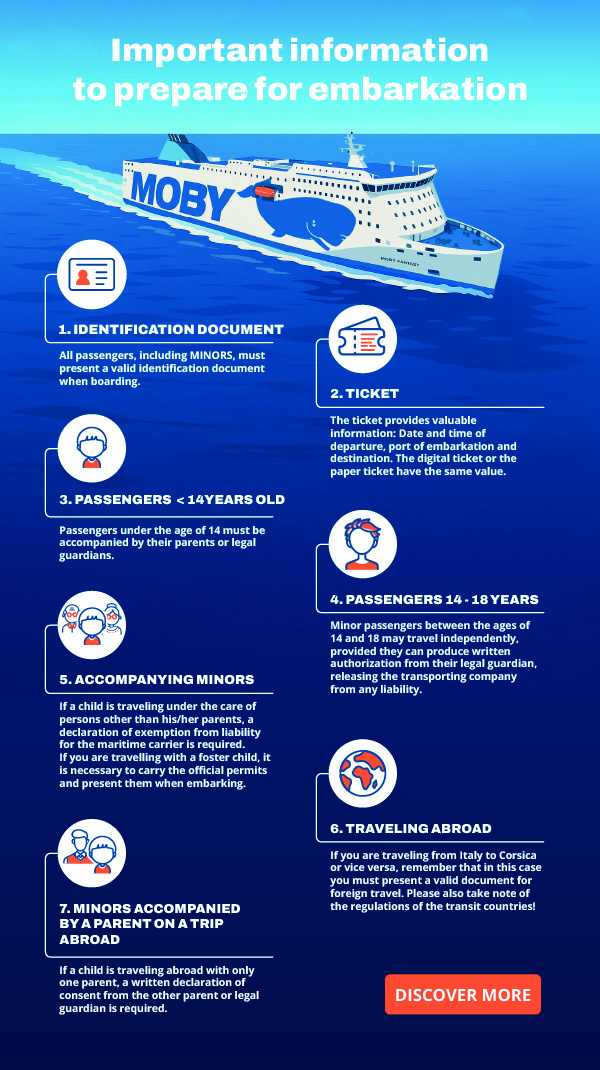 MOBY_nl_infografica-imbarco_mag25_ENG