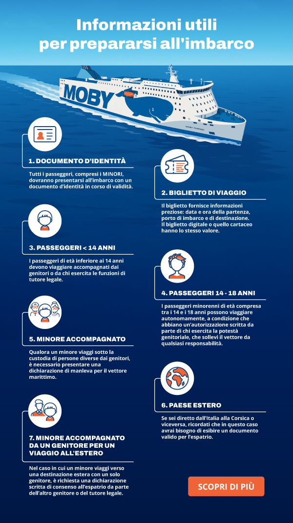 MOBY_nl_infografica-imbarco_mag25_ITA_alternativa